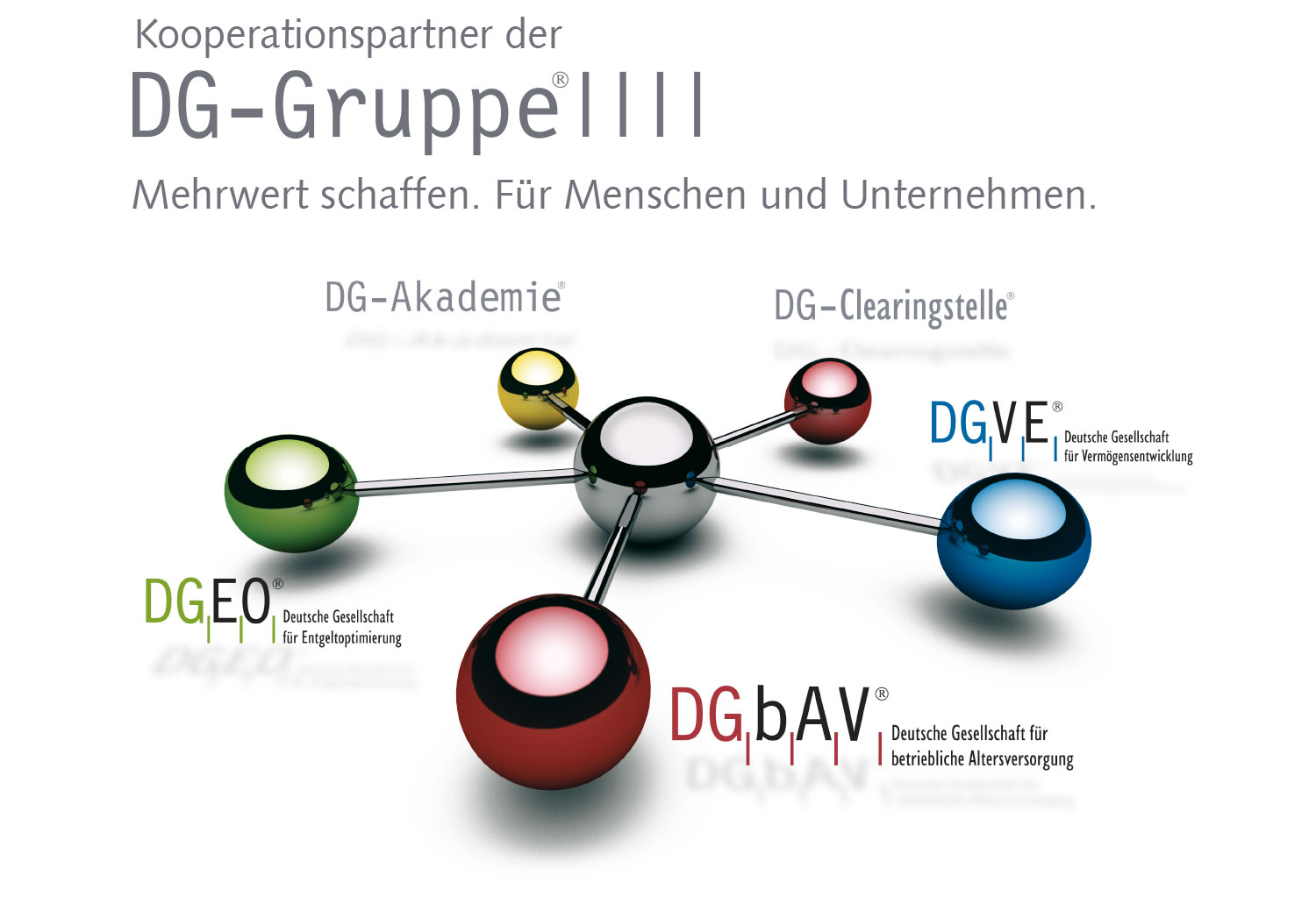 Übersicht DG Gruppe als Kooperation